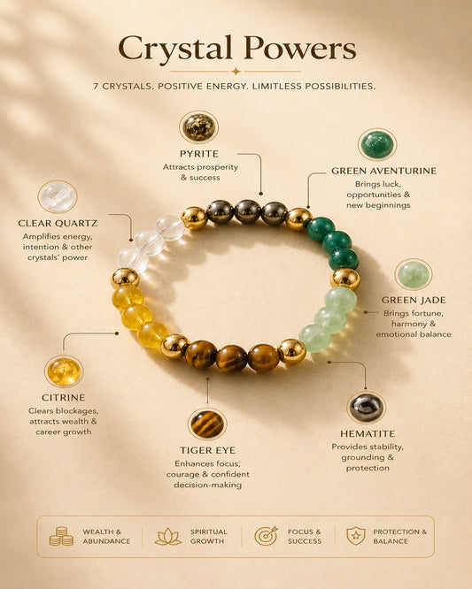Dhan Yog Bracelet 100% Original