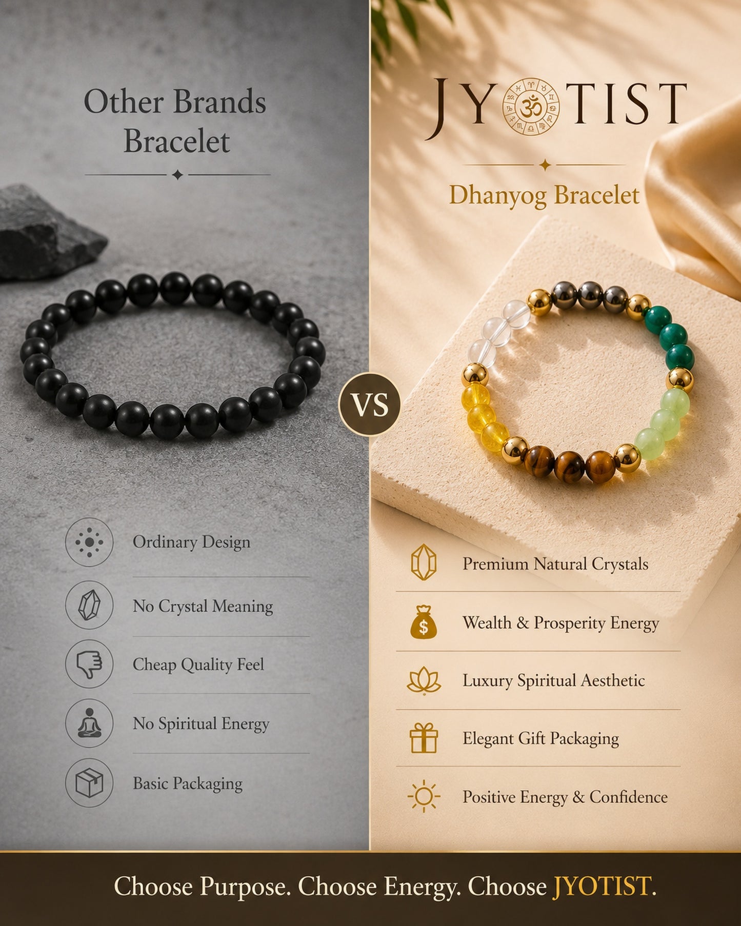 Dhan Yog Bracelet 100% Original