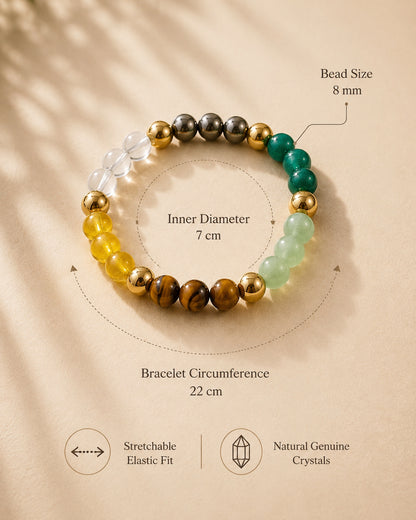 Dhan Yog Bracelet 100% Original
