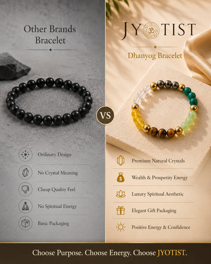 Dhan Yog Bracelet 100% Original